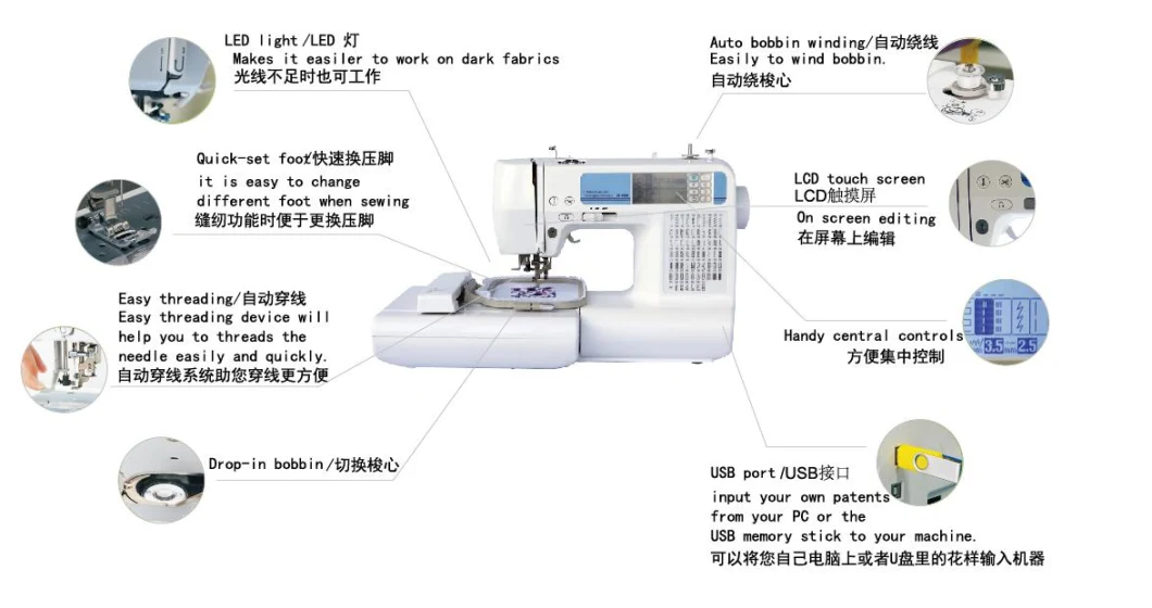 New Product Zy1950n Household Embroidery Sewing Machine